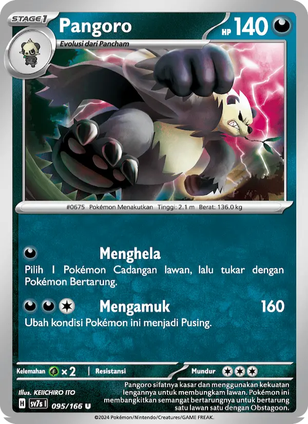 Pangoro